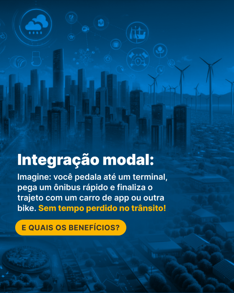 Mobilidade Inteligente